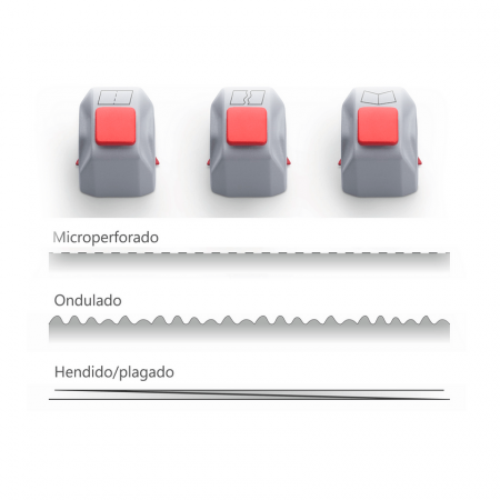 Set Creativo Dahle 508 para guillotina 3 Unidades